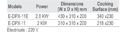 Specifications