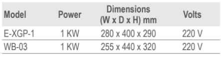 Specifications