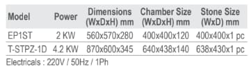 Specifications