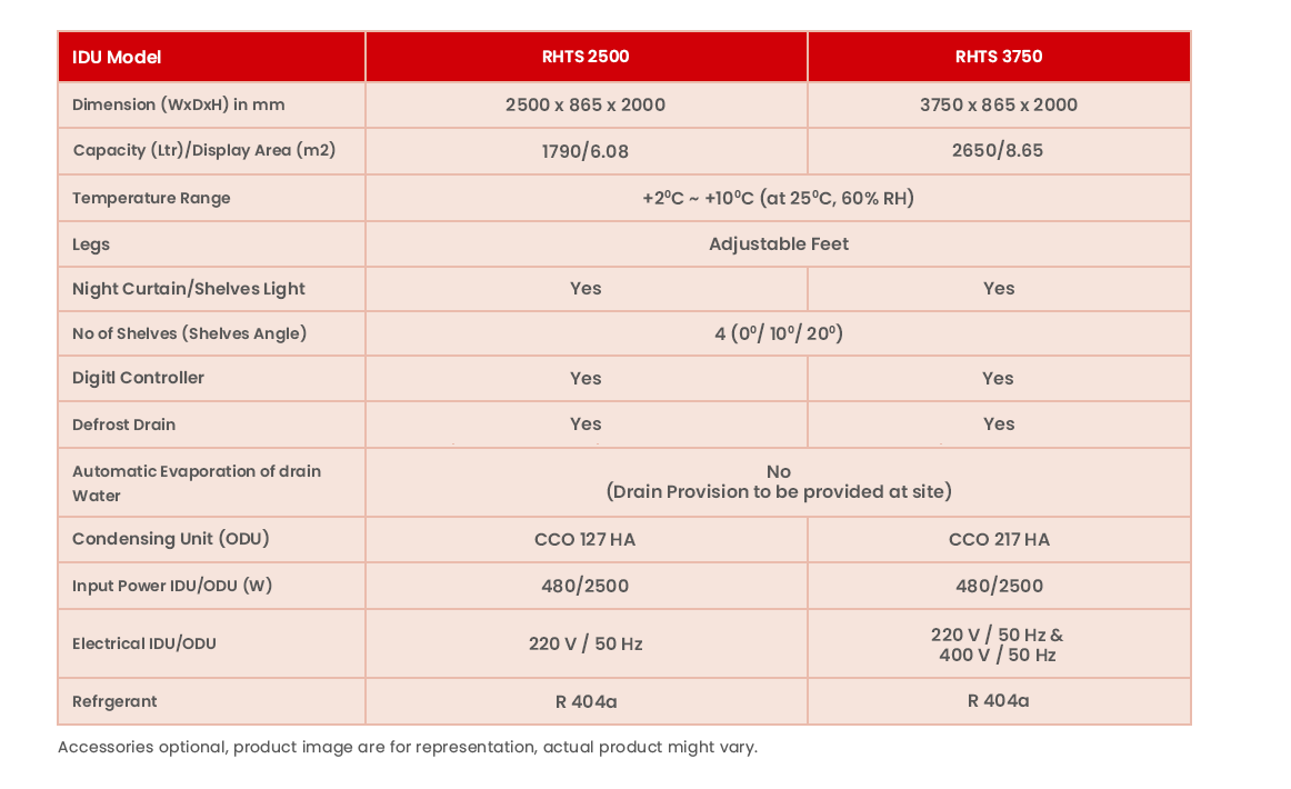 Specifications