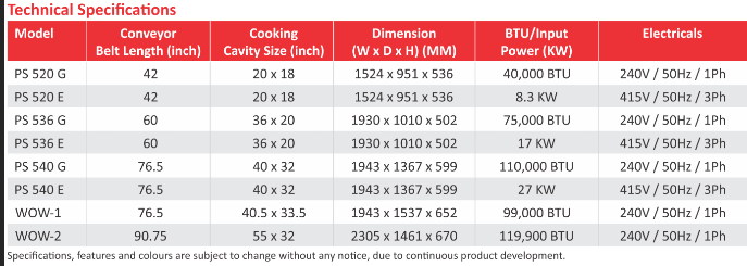 Specifications